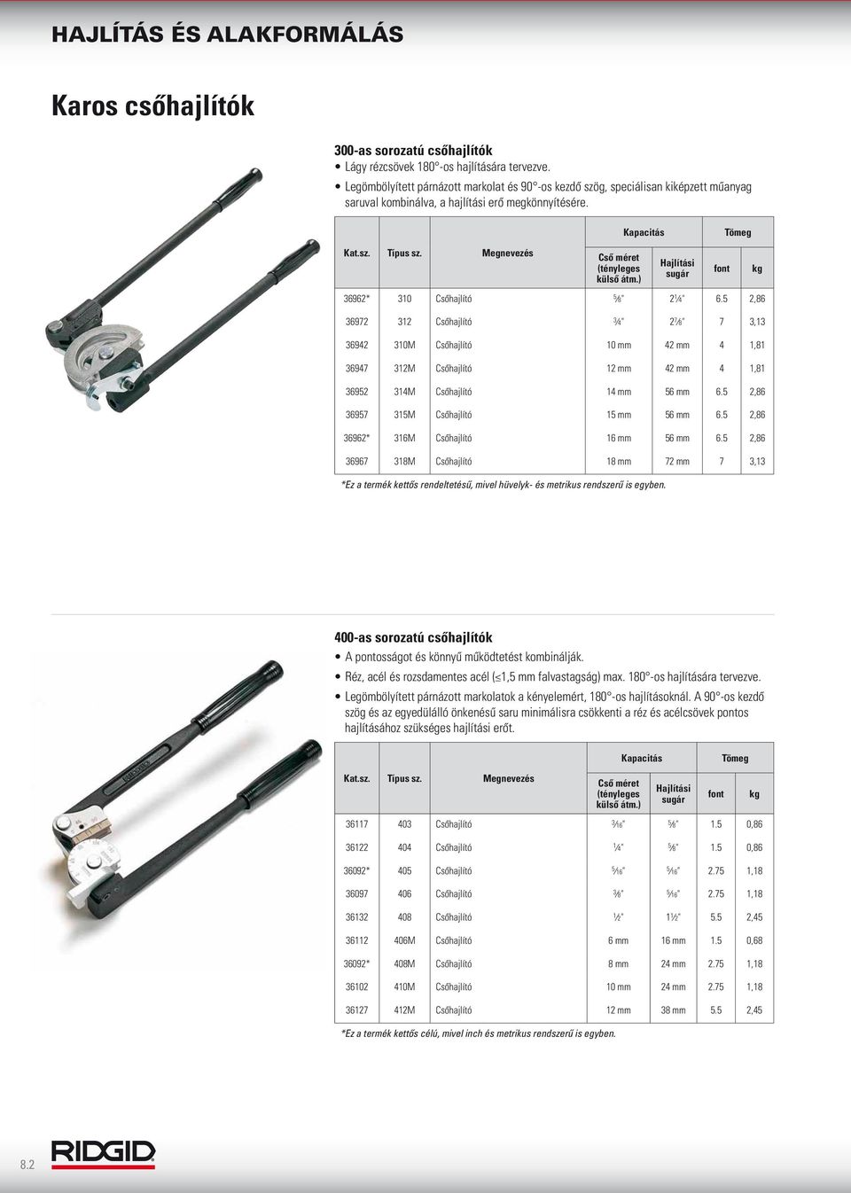 ) Hajlítási sugár 36962* 310 Csőhajlító 5 8" 2 1 4" 6.