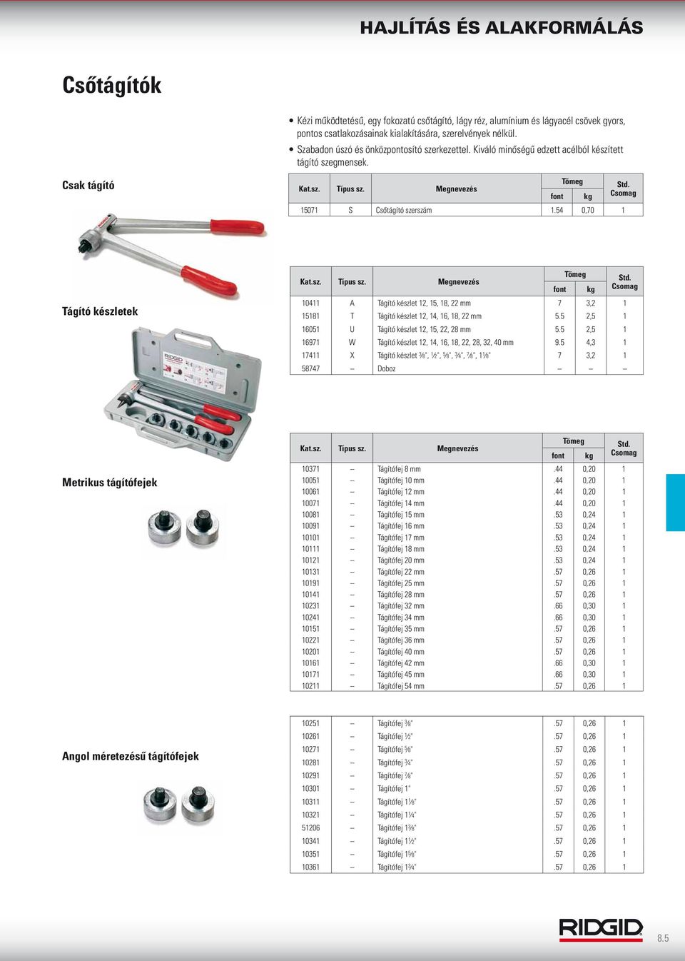 54 0,70 1 Tágító készletek Típus sz. Std. Csomag 10411 A Tágító készlet 12, 15, 18, 22 7 3,2 1 15181 T Tágító készlet 12, 14, 16, 18, 22 5.5 2,5 1 16051 U Tágító készlet 12, 15, 22, 28 5.