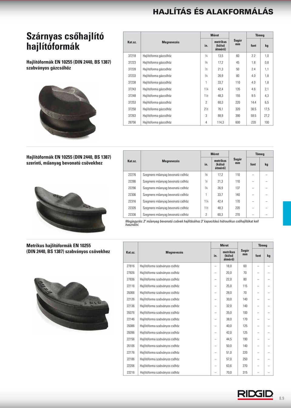 0 1,8 37243 Hajlítóforma gázcsőhöz 1 1 4 42,4 135 4.6 2,1 37248 Hajlítóforma gázcsőhöz 1 1 2 48,3 155 9.5 4,3 37253 Hajlítóforma gázcsőhöz 2 60,3 220 14.
