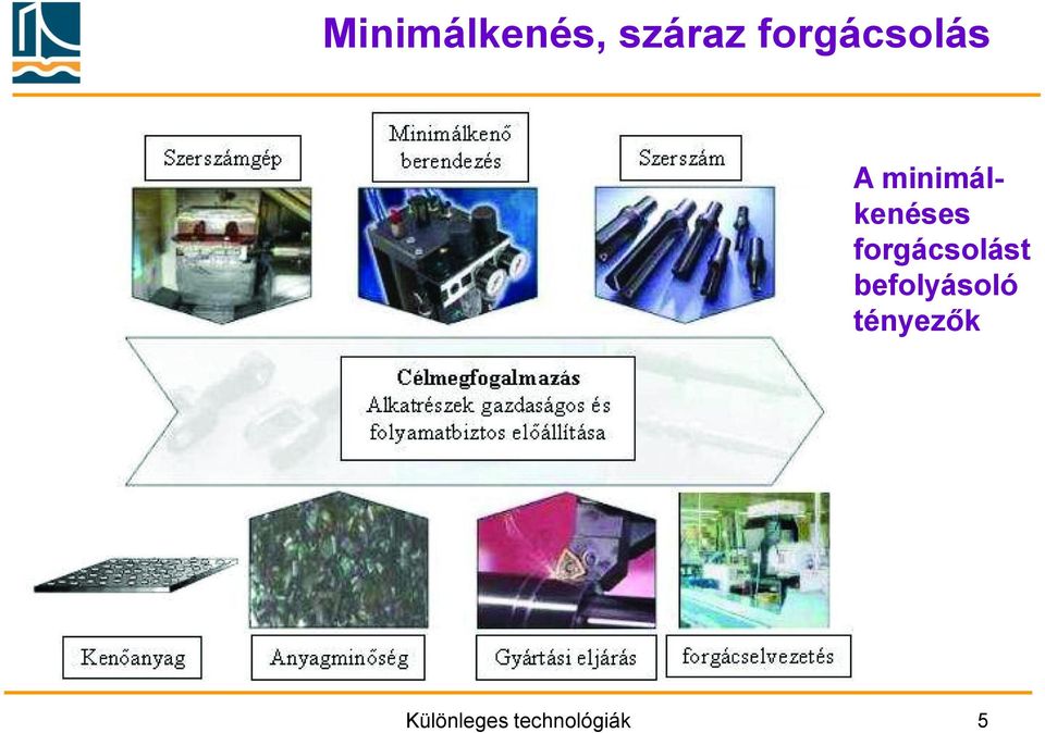 befolyásoló