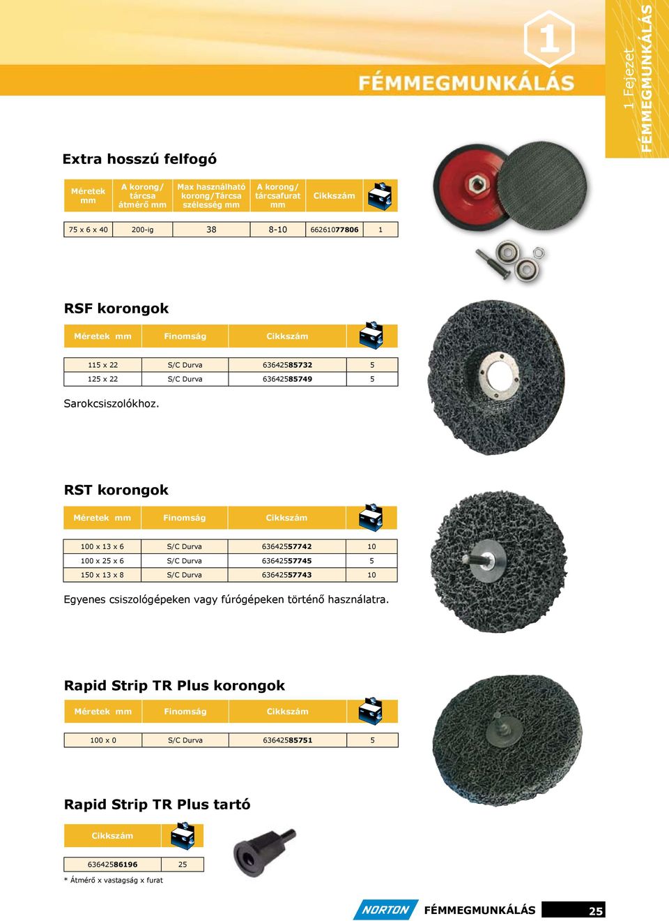 RST korongok mm Finomság 100 x 13 x 6 S/C Durva 63642557742 10 100 x 25 x 6 S/C Durva 63642557745 5 150 x 13 x 8 S/C Durva 63642557743 10 Egyenes