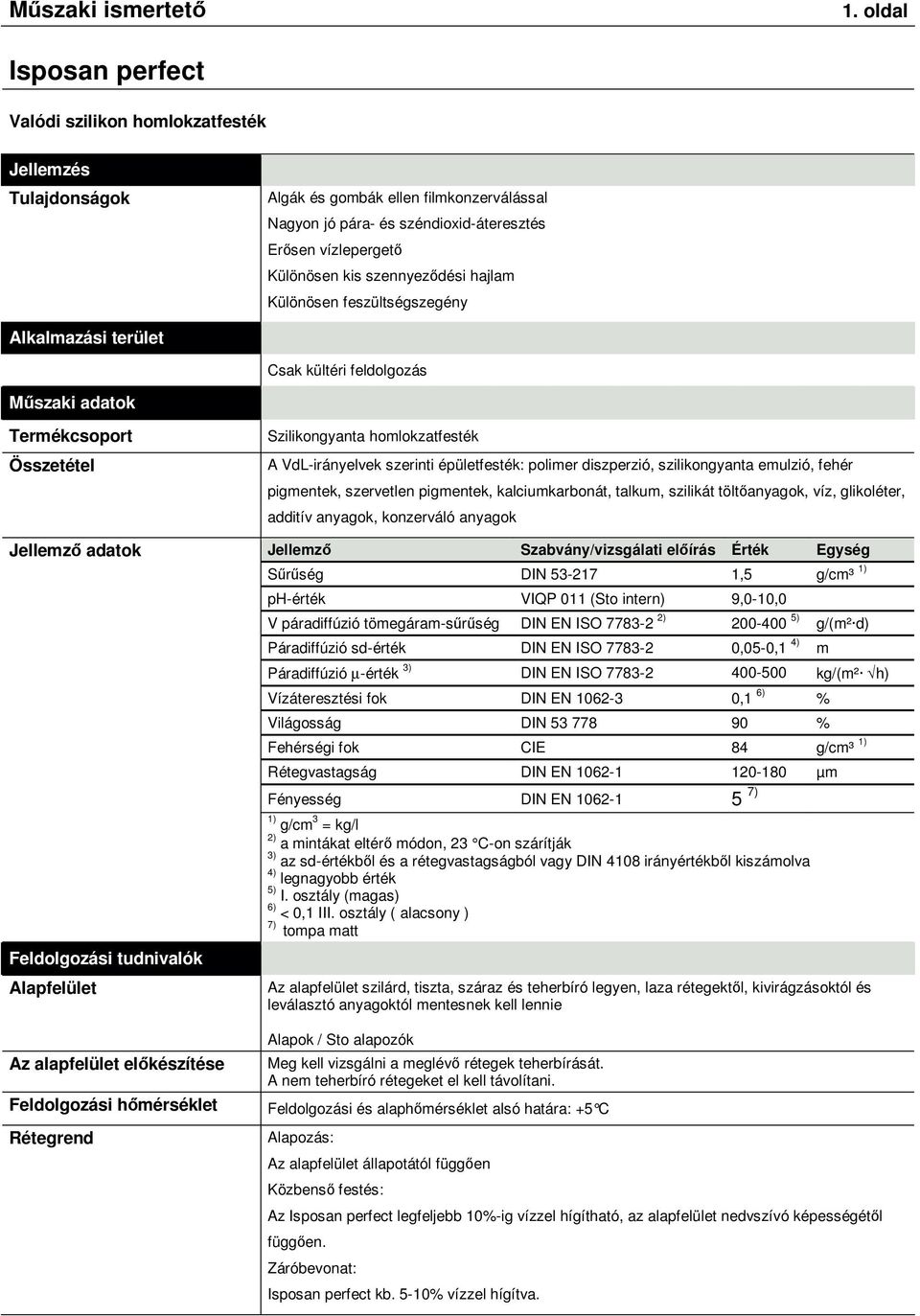 ispo Klebemörtel grau - PDF Free Download