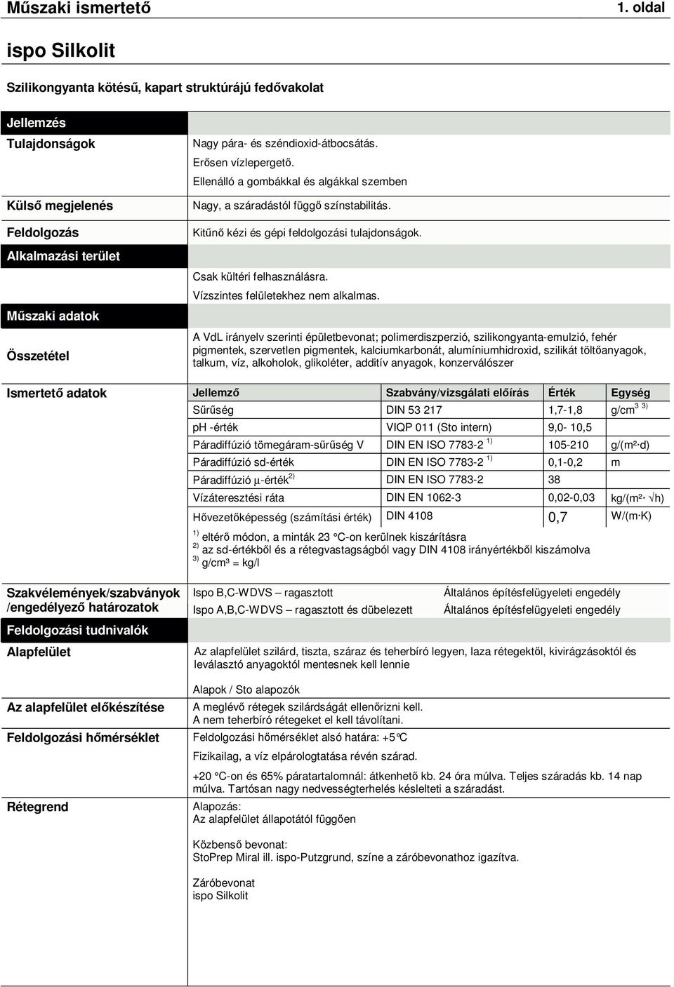 Csak kültéri felhasználásra. Vízszintes felületekhez nem alkalmas.