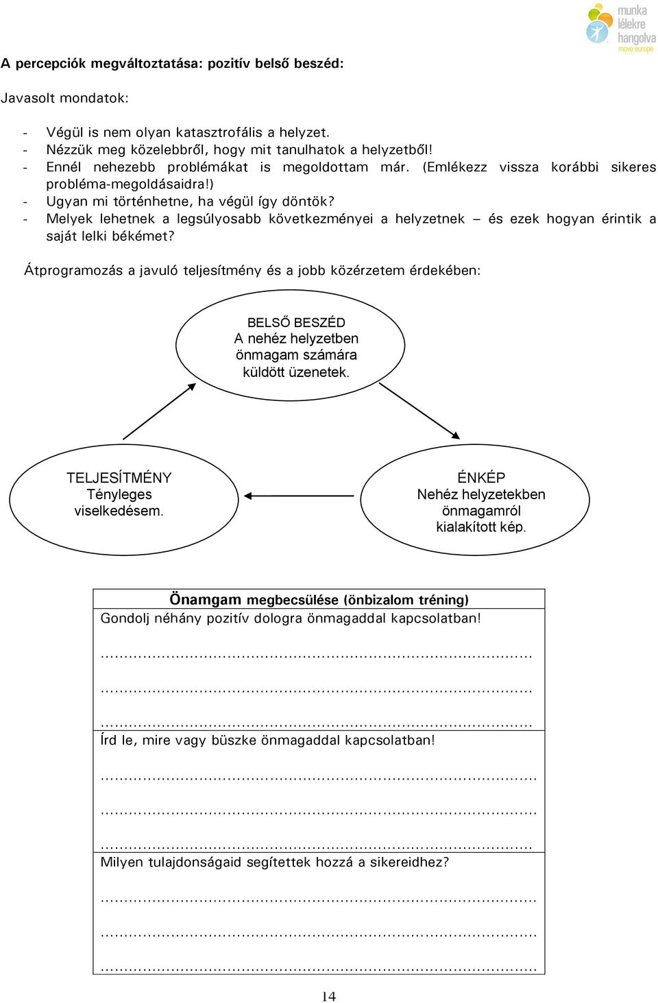 - Melyek lehetnek a legsúlyosabb következményei a helyzetnek és ezek hogyan érintik a saját lelki békémet?