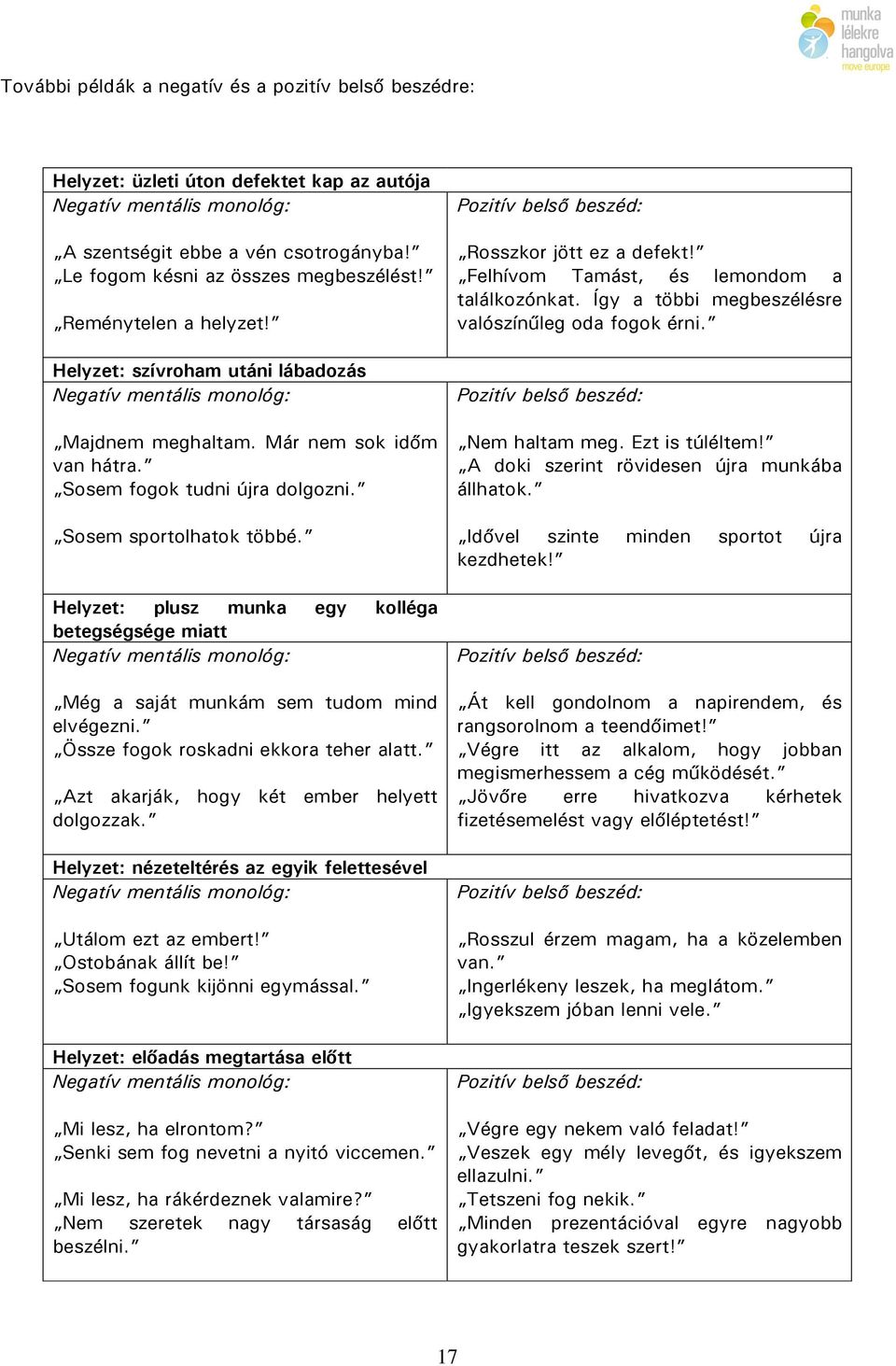 Helyzet: plusz munka egy kolléga betegségsége miatt Negatív mentális monológ: Még a saját munkám sem tudom mind elvégezni. Össze fogok roskadni ekkora teher alatt.