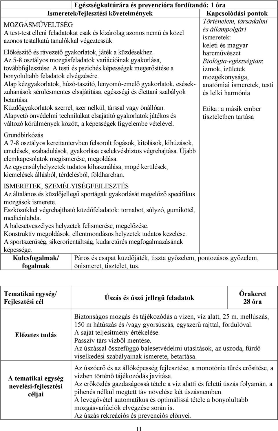 Alap kézgyakorlatok, húzó-taszító, lenyomó-emelő gyakorlatok, esésekzuhanások sérülésmentes elsajátítása, egészségi és élettani szabályok betartása.