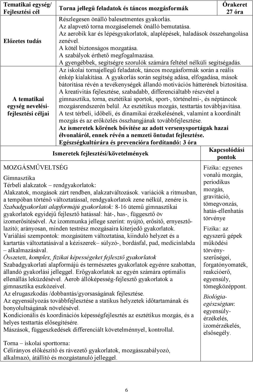 A gyengébbek, segítségre szorulók számára feltétel nélküli segítségadás. Az iskolai tornajellegű feladatok, táncos mozgásformák során a reális énkép kialakítása.