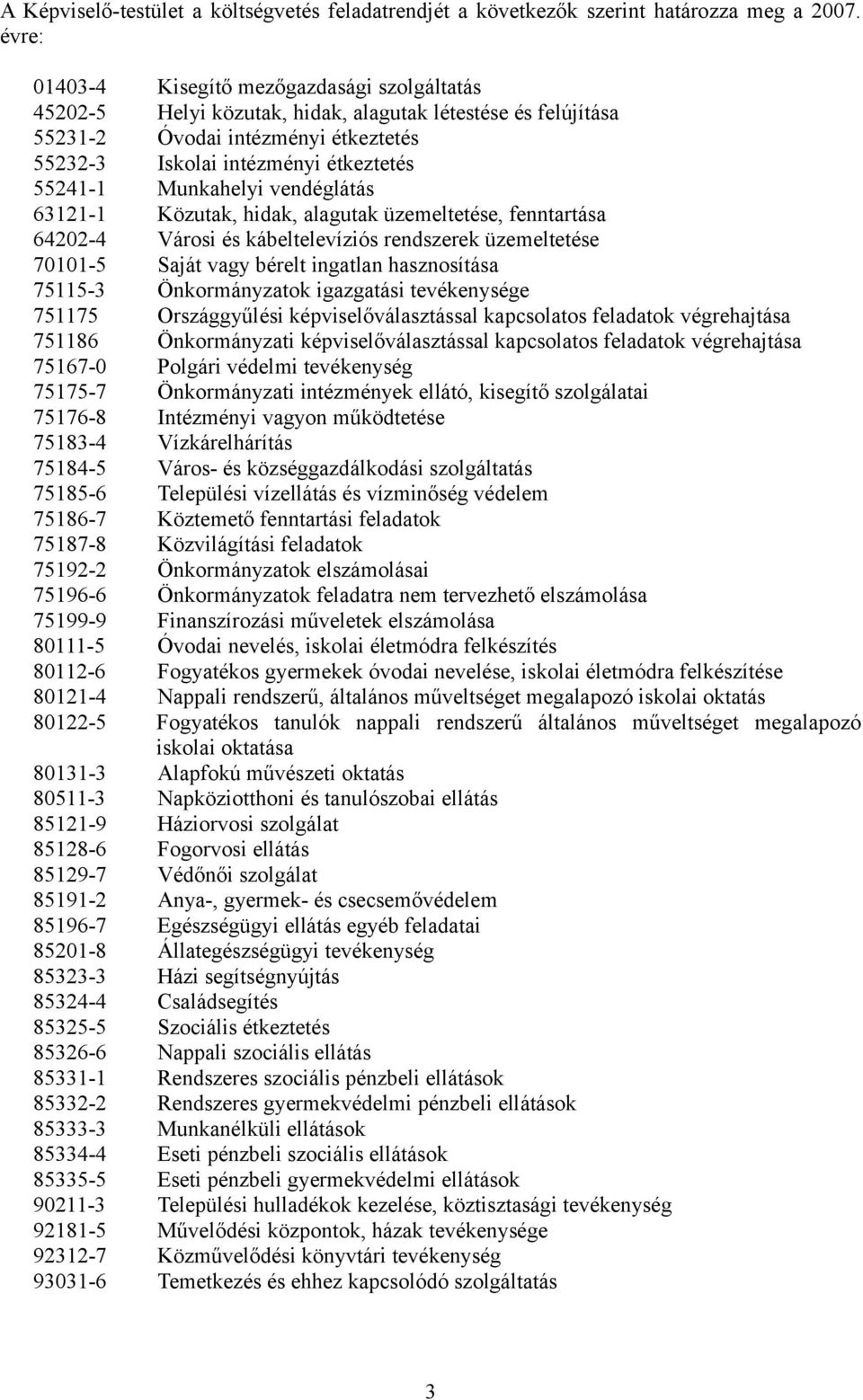 Munkahelyi vendéglátás 631211 Közutak, hidak, alagutak üzemeltetése, fenntartása 642024 Városi és kábeltelevíziós rendszerek üzemeltetése 701015 Saját vagy bérelt ingatlan hasznosítása 751153