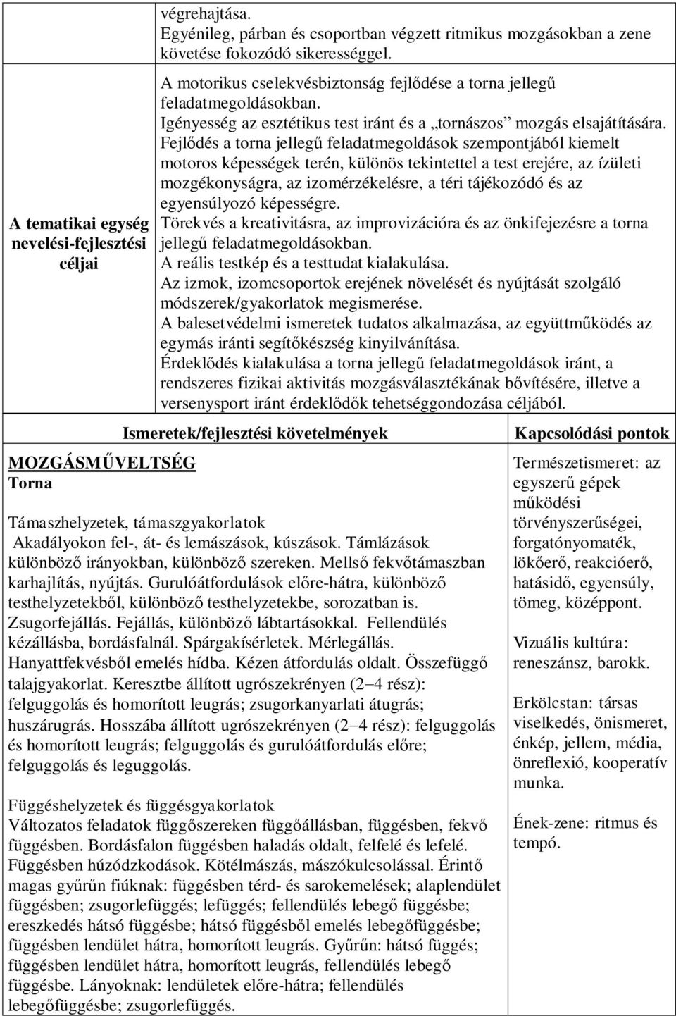 Fejlődés a torna jellegű feladatmegoldások szempontjából kiemelt motoros képességek terén, különös tekintettel a test erejére, az ízületi mozgékonyságra, az izomérzékelésre, a téri tájékozódó és az