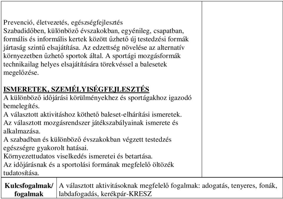 ISMERETEK, SZEMÉLYISÉGFEJLESZTÉS A különböző időjárási körülményekhez és sportágakhoz igazodó bemelegítés. A választott aktivitáshoz köthető baleset-elhárítási ismeretek.
