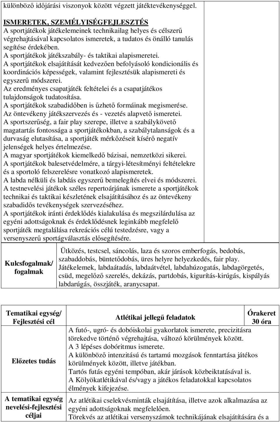 A sportjátékok játékszabály- és taktikai alapismeretei.