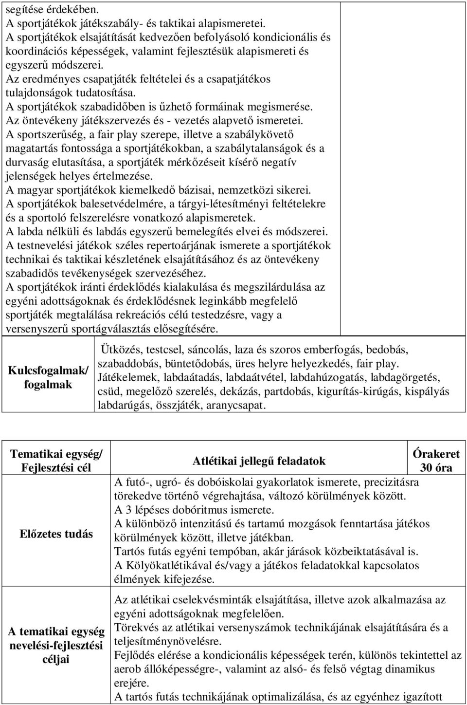 Az eredményes csapatjáték feltételei és a csapatjátékos tulajdonságok tudatosítása. A sportjátékok szabadidőben is űzhető formáinak megismerése.