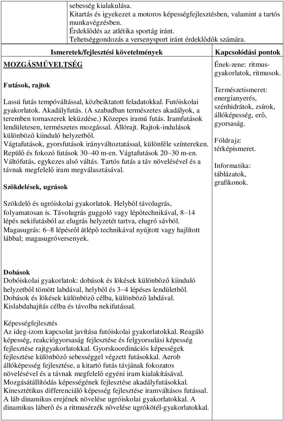 (A szabadban természetes akadályok, a teremben tornaszerek leküzdése.) Közepes iramú futás. Iramfutások lendületesen, természetes mozgással. Állórajt. Rajtok-indulások különböző kiinduló helyzetből.