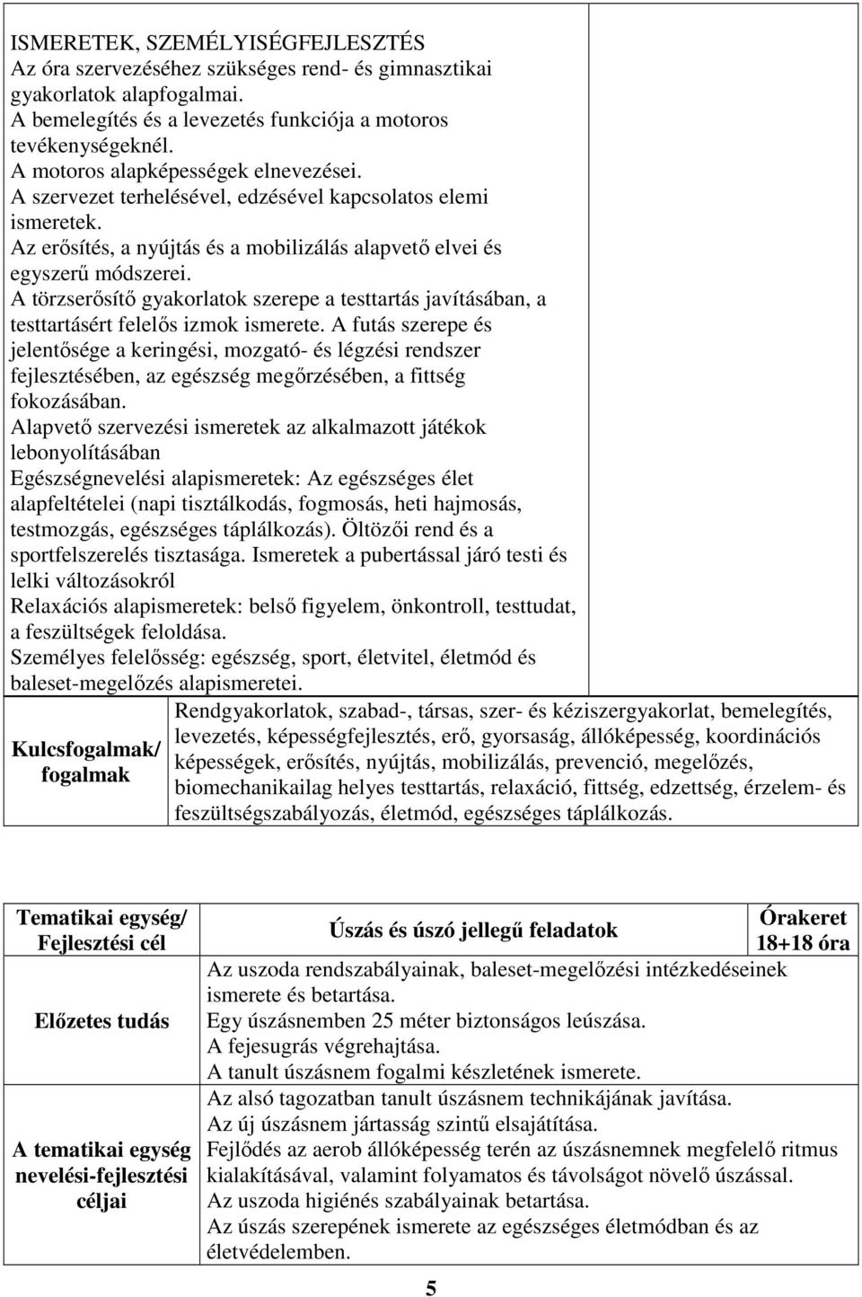 A törzserősítő gyakorlatok szerepe a testtartás javításában, a testtartásért felelős izmok ismerete.