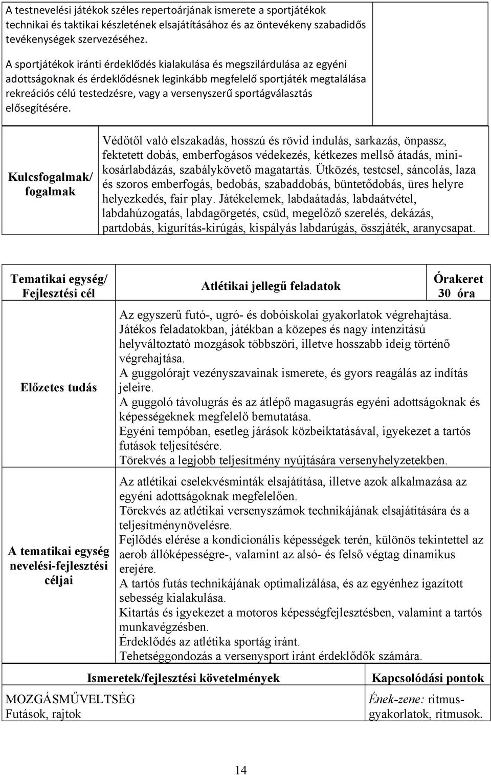 sportágválasztás elősegítésére.