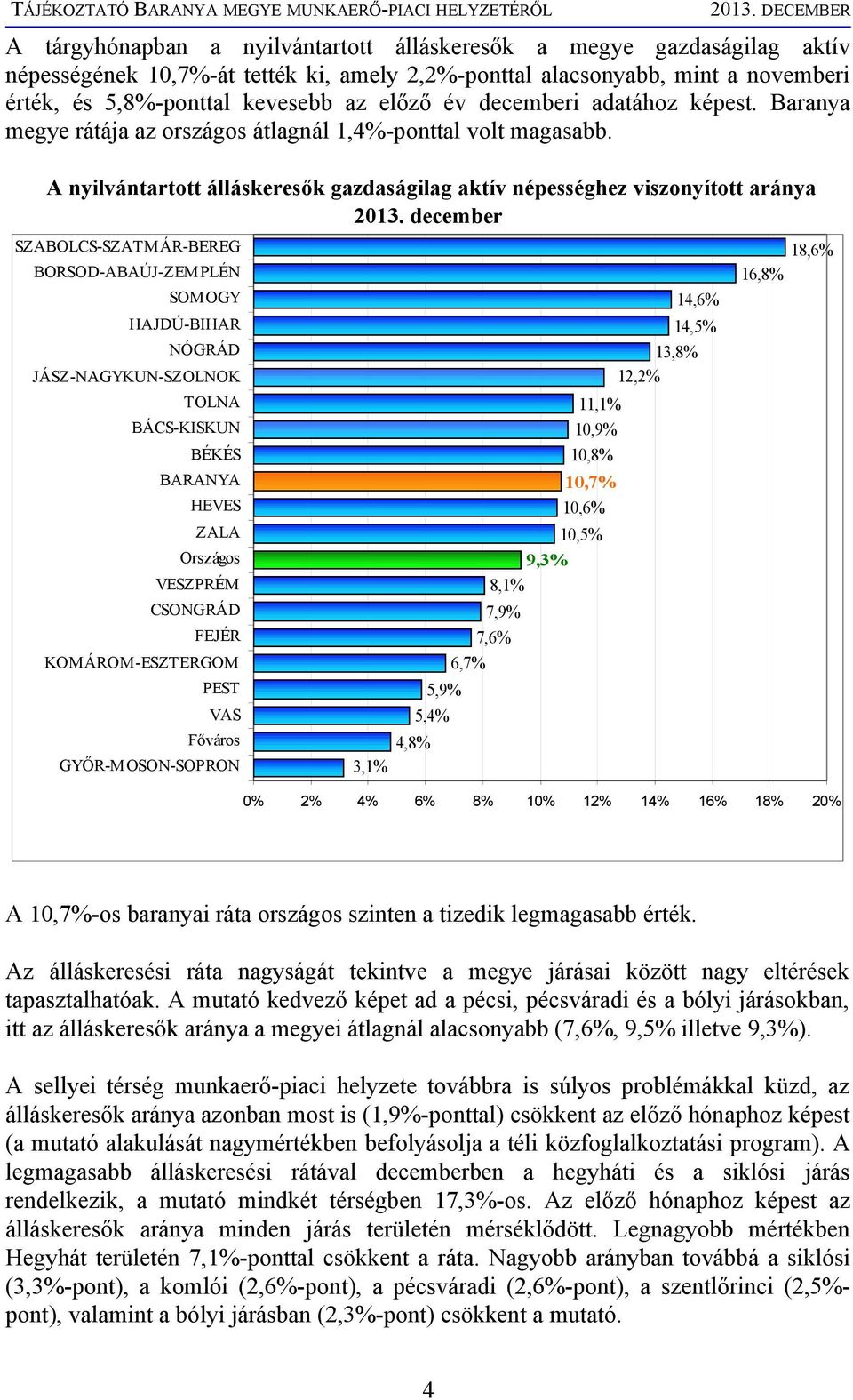 ember SZABOLCS-SZATMÁR-BEREG BORSOD-ABAÚJ-ZEMPLÉN SOMOGY HAJDÚ-BIHAR NÓGRÁD JÁSZ-NAGYKUN-SZOLNOK TOLNA BÁCS-KISKUN BÉKÉS BARANYA HEVES ZALA Országos VESZPRÉM CSONGRÁD FEJÉR KOMÁROM-ESZTERGOM PEST VAS