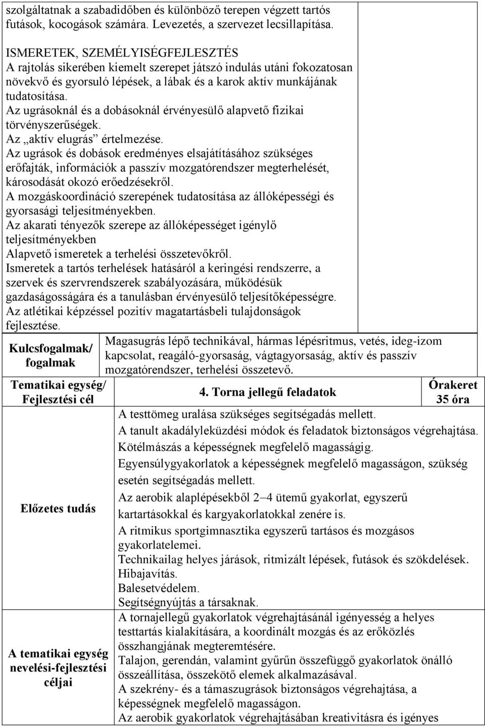 Az ugrásoknál és a dobásoknál érvényesülő alapvető fizikai törvényszerűségek. Az aktív elugrás értelmezése.