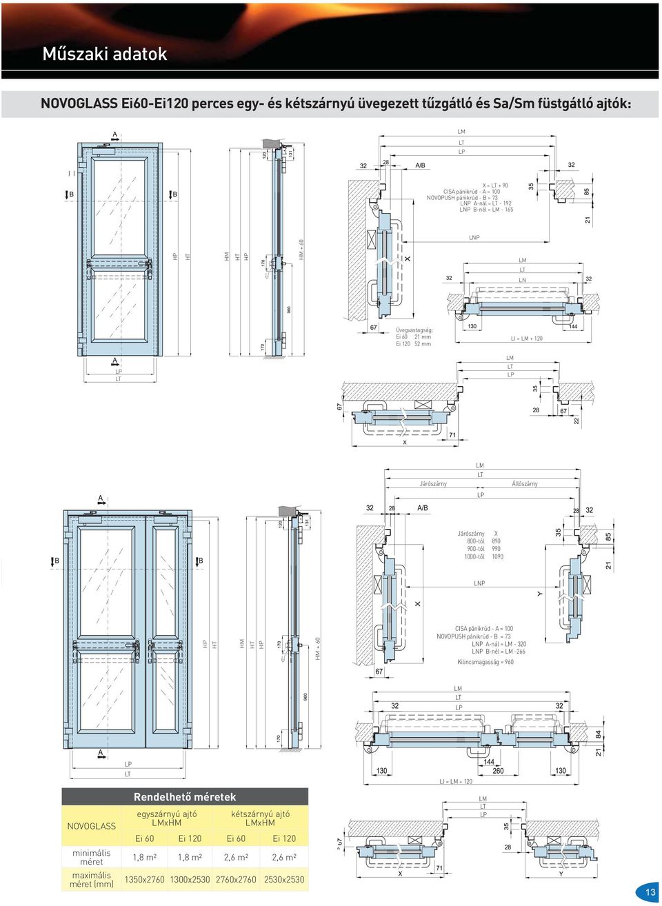 990 1090 LNP HM HM + 60 CISA pánikrúd - A = 100 NOVOPUSH pánikrúd - B = 73 LNP A-nál = - 320 LNP B-nél = -266 Kilincsmagasság = 960 LI = + 120 NOVOGLASS minimális méret
