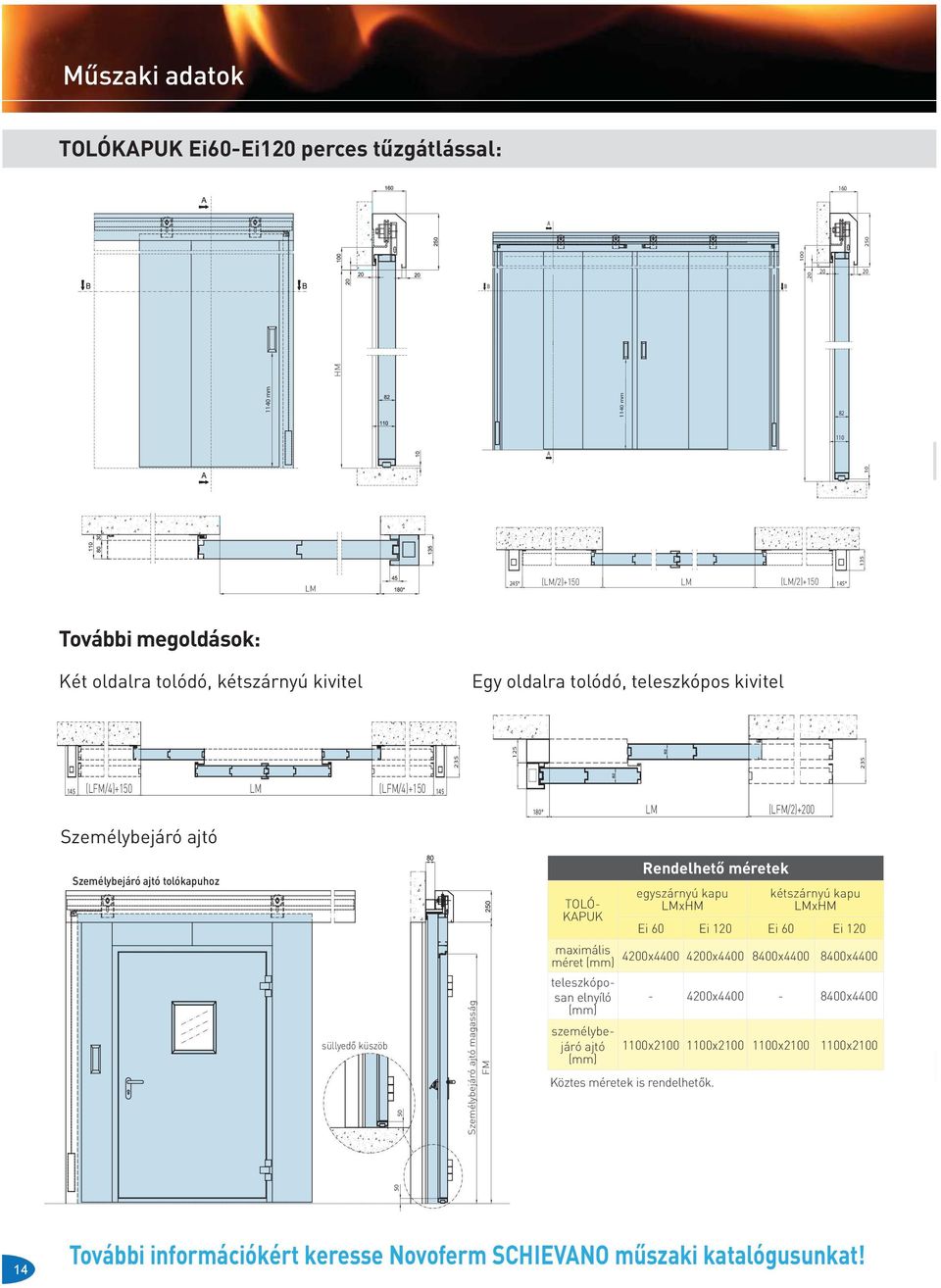 Személybejáró ajtó magasság Rendelhető méretek egyszárnyú kapu xhm FM kétszárnyú kapu xhm Ei 60 Ei 120 Ei 60 Ei 120 maximális méret (mm) 4200x4400 4200x4400 8400x4400 8400x4400 50 teleszkóposan