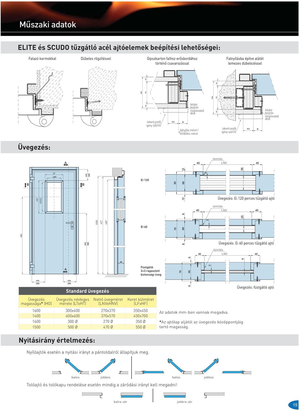Ei 120 HF HNV Üvegezés: Ei 120 perces tűzgátló ajtó tömítés LNV HM Ei 60 Üvegezés: Ei 60 perces tűzgátló ajtó tömítés LNV Füstgátló 3+3 ragasztott biztonsági üveg Üvegezés magassága* (HO) Standard