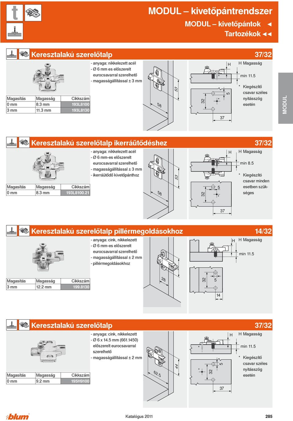 5 * 37 H 5 H Magasság * Kiegészítő csavar széles nyitásszög esetén Keresztalakú szerelőtalp ikerráütődéshez 37/32 Magasítás Magasság 0 mm 8.3 mm 193L8100.
