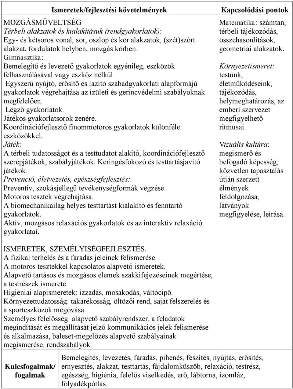 Egyszerű nyújtó, erősítő és lazító szabadgyakorlati alapformájú gyakorlatok végrehajtása az ízületi és gerincvédelmi szabályoknak megfelelően. Légző gyakorlatok. Játékos gyakorlatsorok zenére.