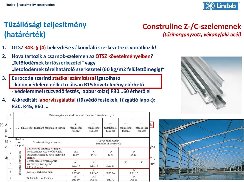 Tetőfödémek tartószerkezetei vagy Tetőfödémek térelhatároló szerkezetei (60 kg/m2 felülettömegig) 3.