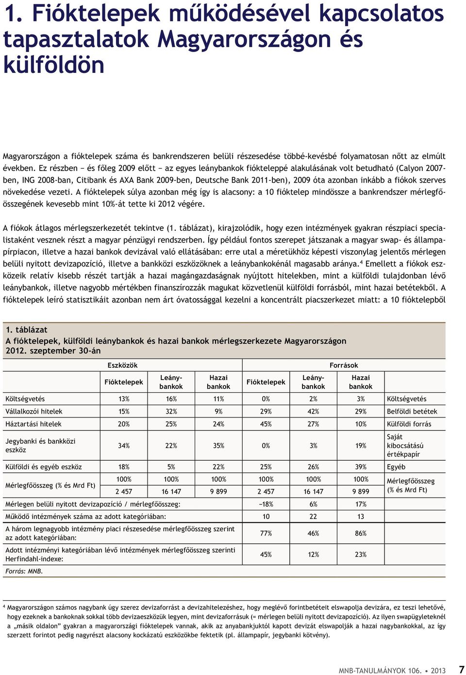 Ez részben és főleg 2009 előtt az egyes leánybankok fiókteleppé alakulásának volt betudható (Calyon 2007- ben, ING 2008-ban, Citibank és AXA Bank 2009-ben, Deutsche Bank 2011-ben), 2009 óta azonban