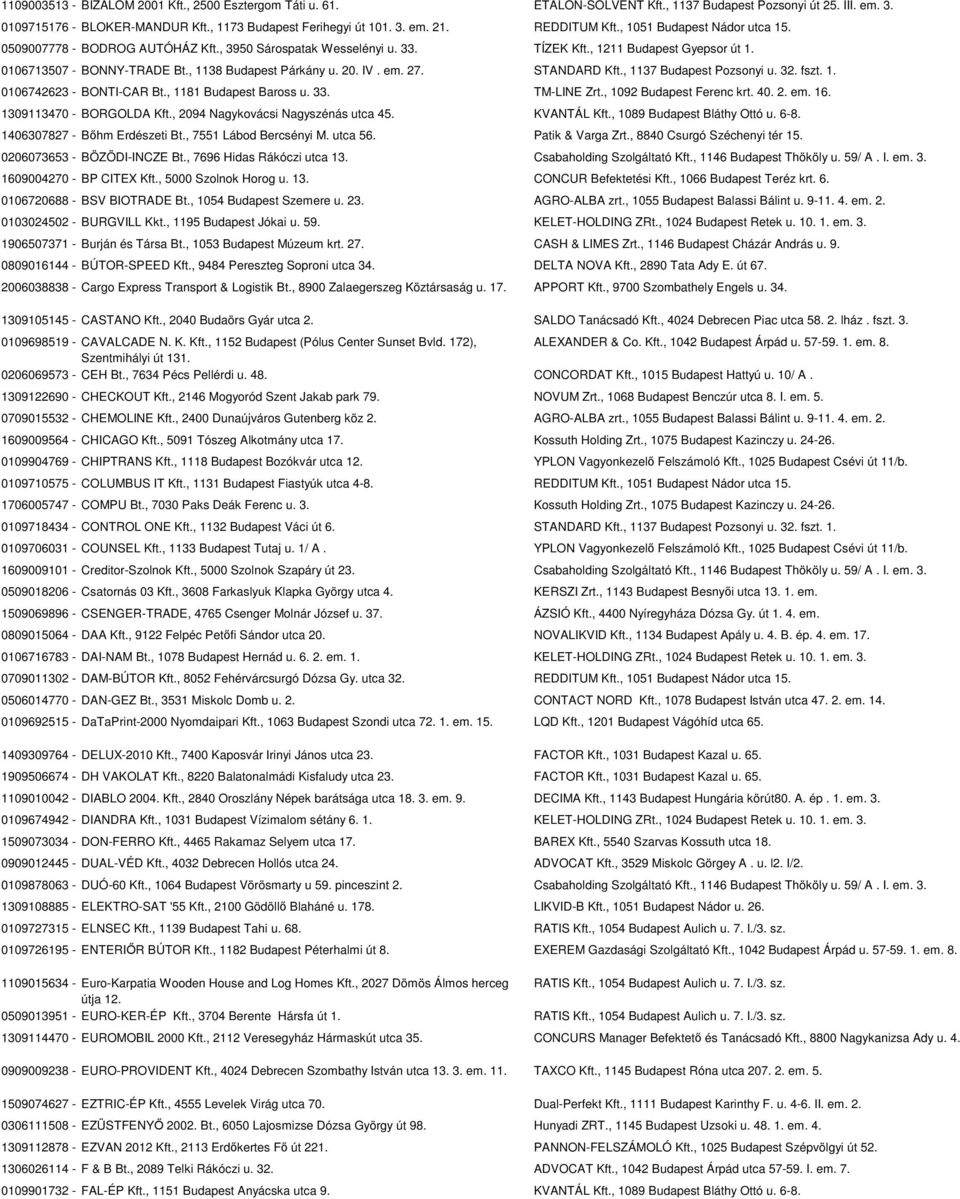 , 1138 Budapest Párkány u. 20. IV. em. 27. STANDARD Kft., 1137 Budapest Pozsonyi u. 32. fszt. 1. 0106742623 - BONTI-CAR Bt., 1181 Budapest Baross u. 33. TM-LINE Zrt., 1092 Budapest Ferenc krt. 40. 2. em. 16.