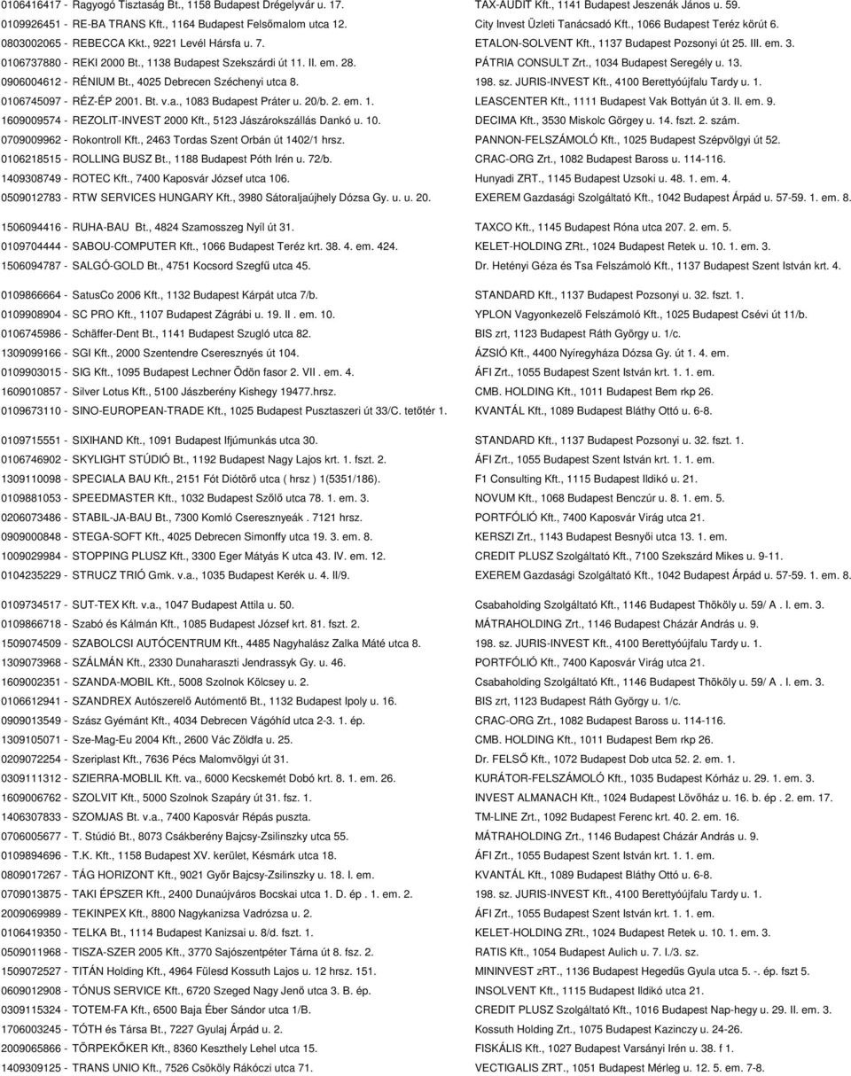 0106737880 - REKI 2000 Bt., 1138 Budapest Szekszárdi út 11. II. em. 28. PÁTRIA CONSULT Zrt., 1034 Budapest Seregély u. 13. 0906004612 - RÉNIUM Bt., 4025 Debrecen Széchenyi utca 8. 198. sz.