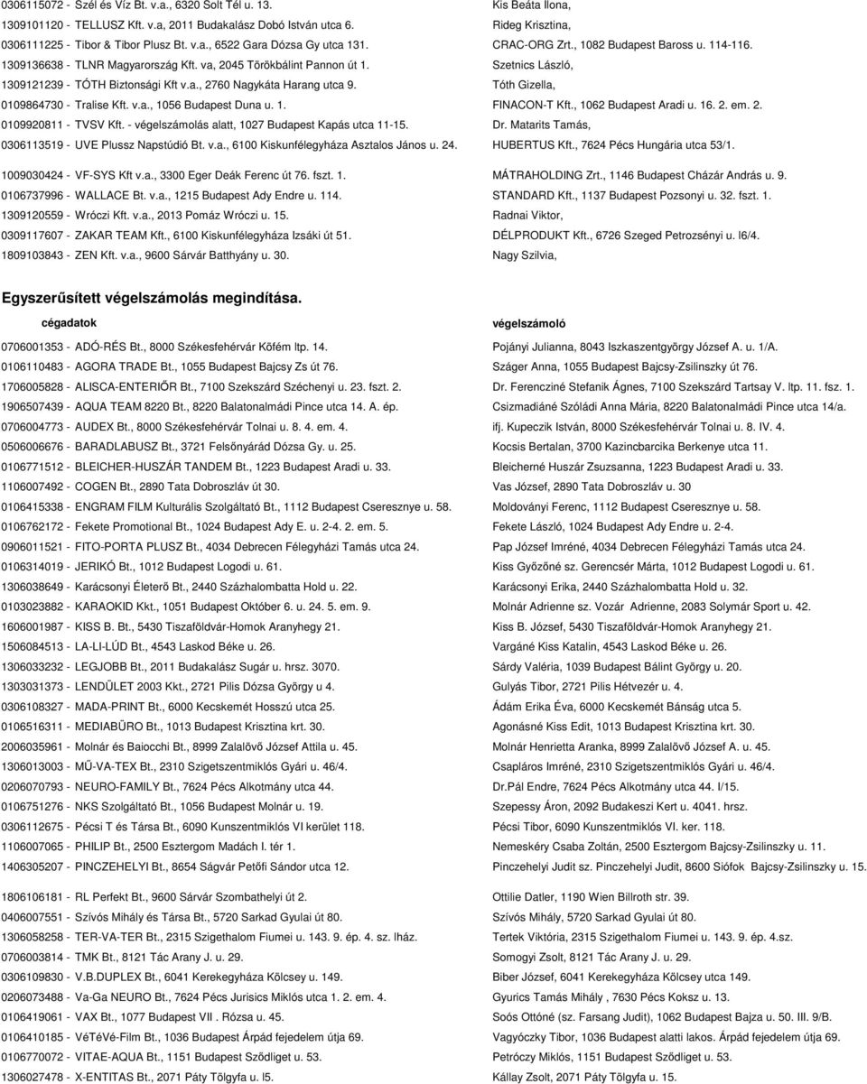 Tóth Gizella, 0109864730 - Tralise Kft. v.a., 1056 Budapest Duna u. 1. FINACON-T Kft., 1062 Budapest Aradi u. 16. 2. em. 2. 0109920811 - TVSV Kft.