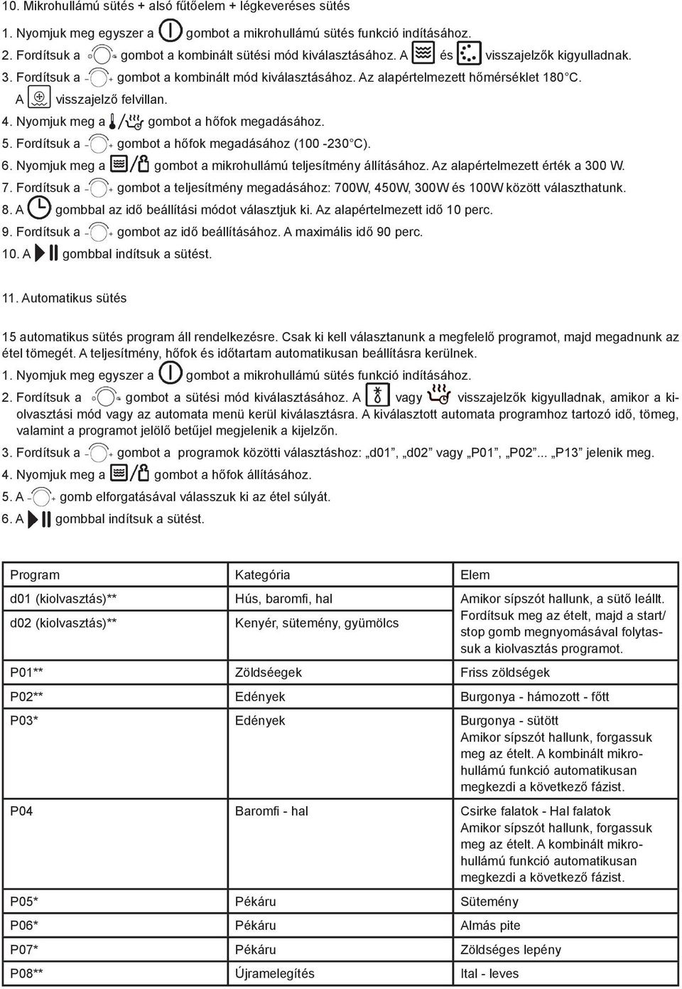 Fordítsuk a gombot a hőfok megadásához (100-230 C). 6. Nyomjuk meg a gombot a mikrohullámú teljesítmény állításához. Az alapértelmezett érték a 300 W. 7.