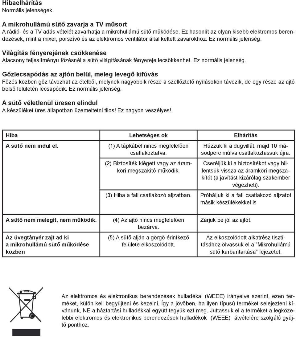 Dim A oven mikrohullámú light sütő zavarja a TV műsort In low A rádiópower és microwave a TV adás cooking, vételét zavarhatja oven light may a mikrohullámú become dim. sütő It is működése. normal.