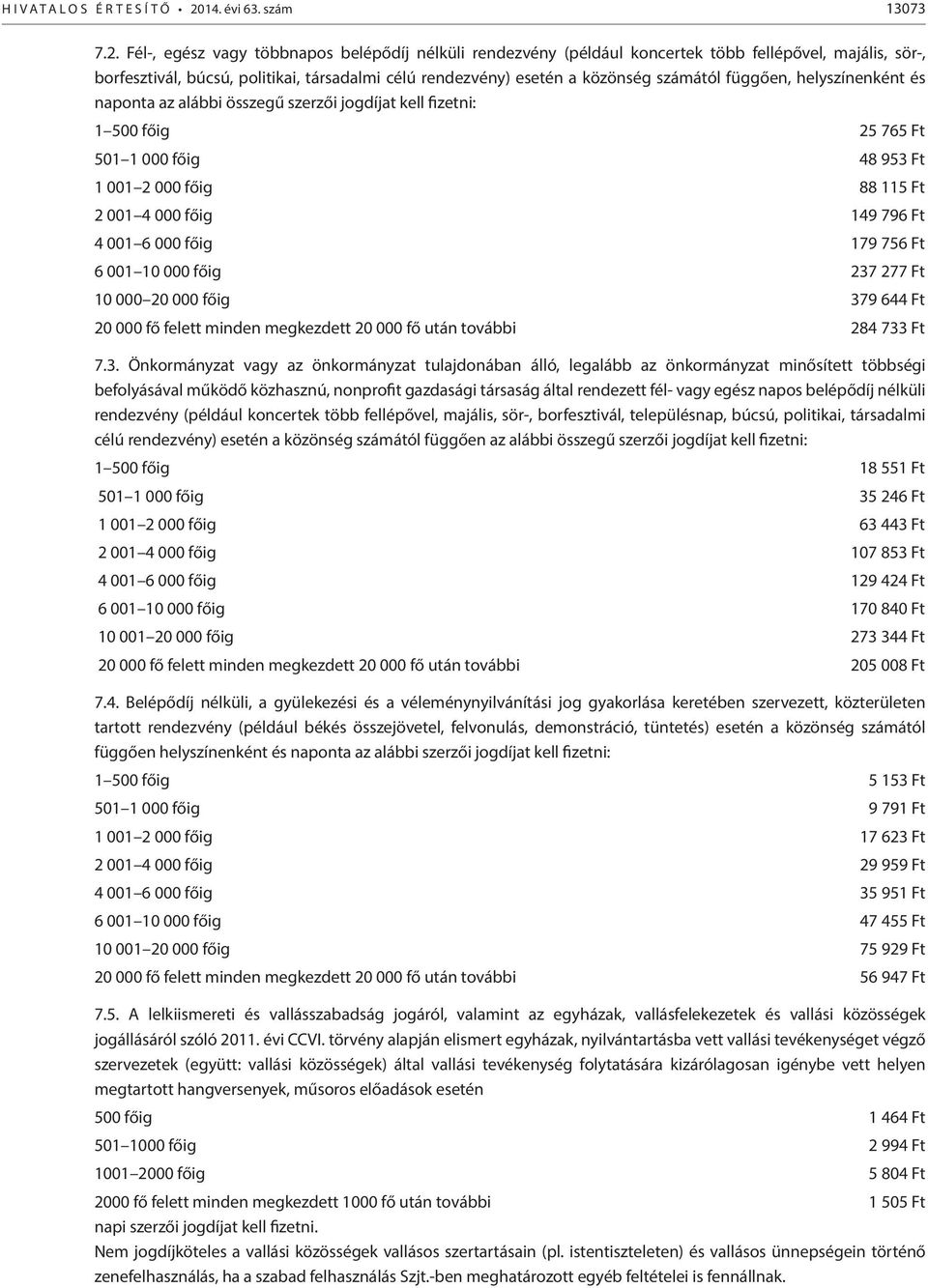 függően, helyszínenként és naponta az alábbi összegű szerzői jogdíjat kell fizetni: 1 500 főig 25 765 Ft 501 1 000 főig 48 953 Ft 1 001 2 000 főig 88 115 Ft 2 001 4 000 főig 149 796 Ft 4 001 6 000