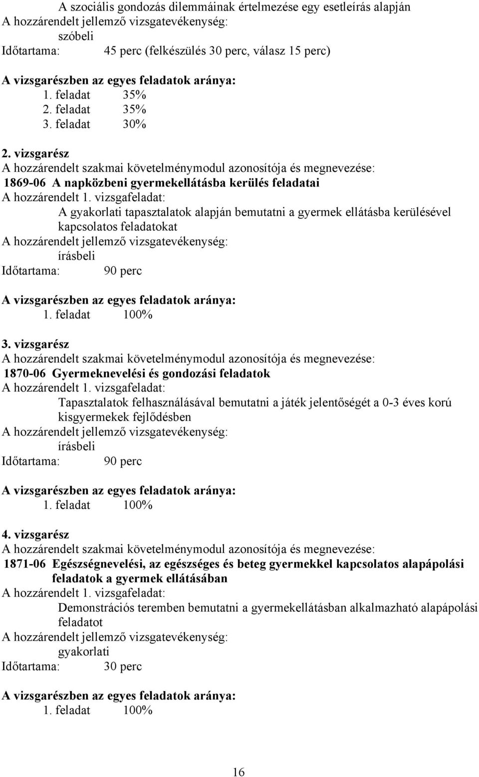 vizsgarész hozzárendelt szakmai követelménymodul azonosítója és megnevezése: 1869-06 napközbeni gyermekellátásba kerülés feladatai hozzárendelt 1.