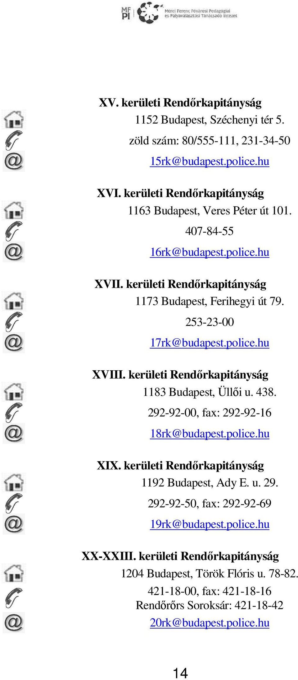 253-23-00 17rk@budapest.police.hu XVIII. kerületi Rendırkapitányság 1183 Budapest, Üllıi u. 438. 292-92-00, fax: 292-92-16 18rk@budapest.police.hu XIX.