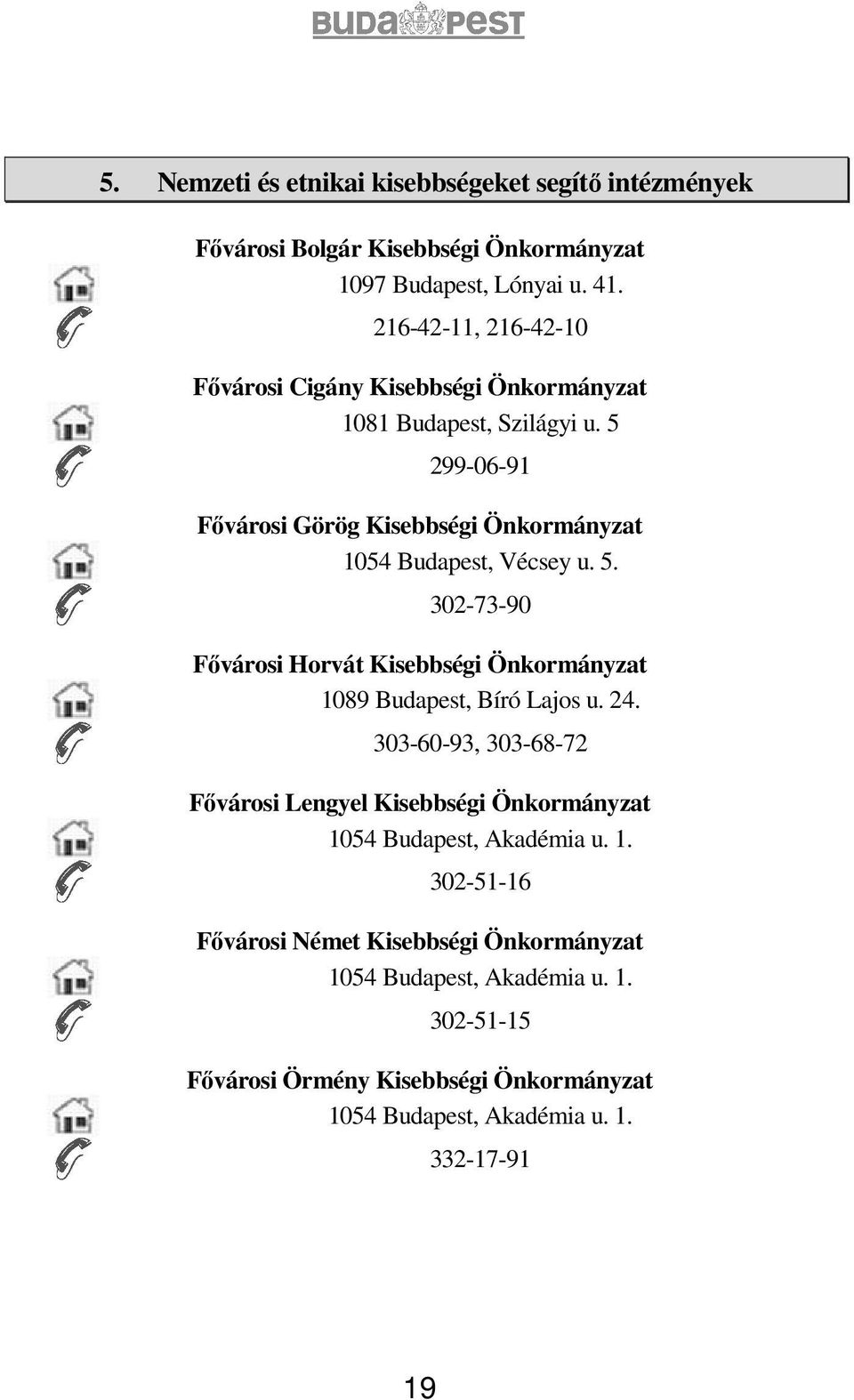 5 299-06-91 Fıvárosi Görög Kisebbségi Önkormányzat 1054 Budapest, Vécsey u. 5. 302-73-90 Fıvárosi Horvát Kisebbségi Önkormányzat 1089 Budapest, Bíró Lajos u.