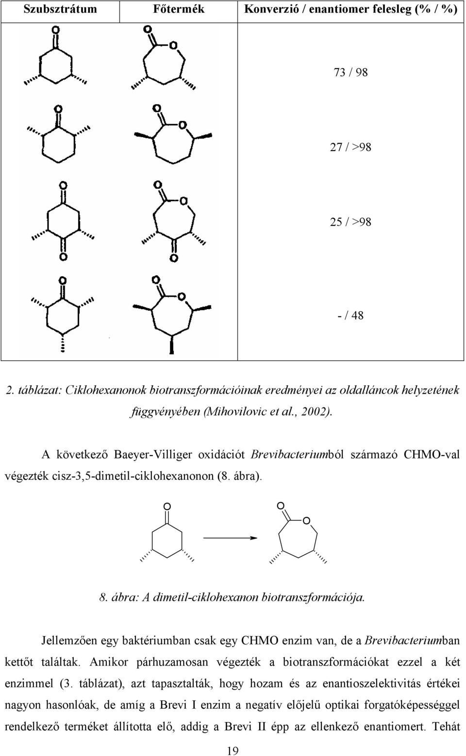A következő Baeyer-Villiger oxidációt Brevibacteriumból származó CHM-val végezték cisz-3,5-dimetil-ciklohexanonon (8. ábra). 8. ábra: A dimetil-ciklohexanon biotranszformációja.