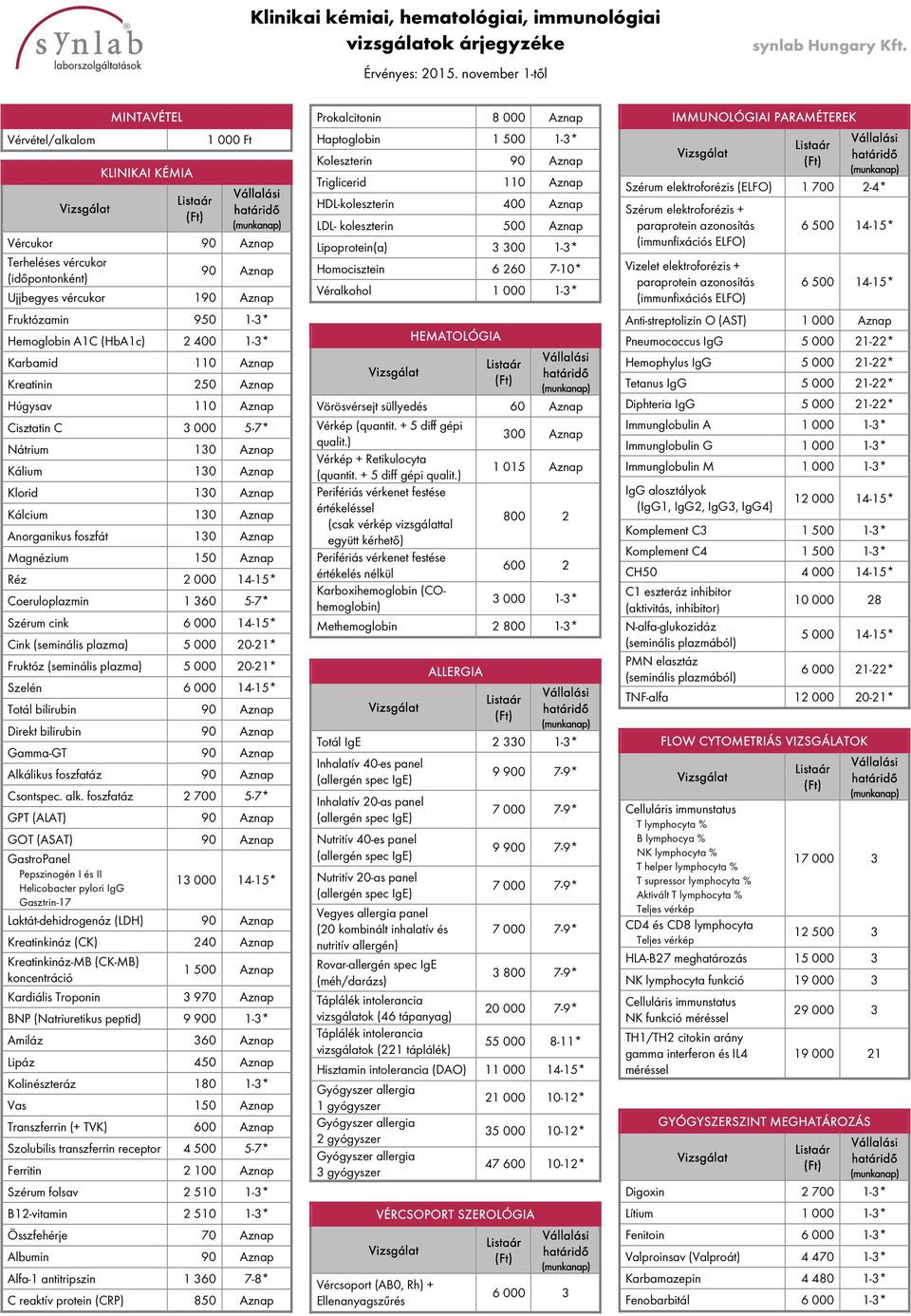 Réz 2 000 14-15* Coeruloplazmin 1 360 5-7* Szérum cink 6 000 14-15* Cink (seminális plazma) 5 000 20-21* Fruktóz (seminális plazma) 5 000 20-21* Szelén 6 000 14-15* Totál bilirubin 90 Aznap Direkt