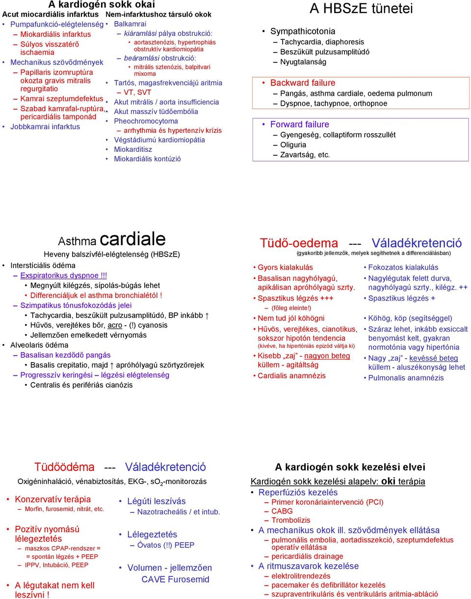 sztenózis, balpitvari mixoma Tartós, magasfrekvenciájú aritmia VT, SVT Akut mitrális / aorta insufficiencia Szabad kamrafal-ruptúra, pericardiális tamponád Jobbkamrai infarktus Akut masszív