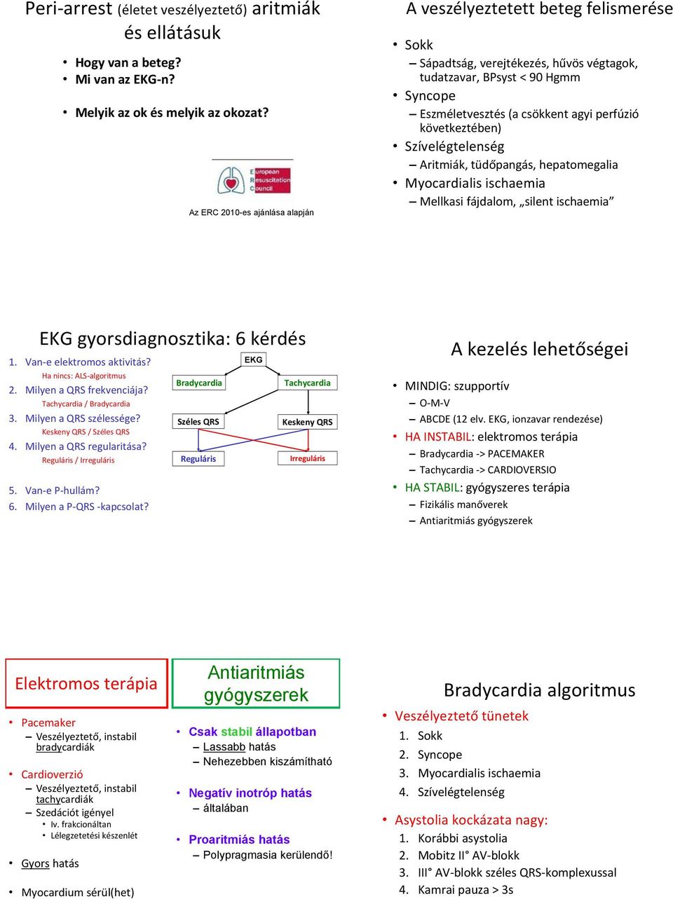 következtében) Szívelégtelenség Aritmiák, tüdőpangás, hepatomegalia Myocardialis ischaemia Mellkasi fájdalom, silent ischaemia EKG gyorsdiagnosztika: 6 kérdés 1. Van e elektromos aktivitás?