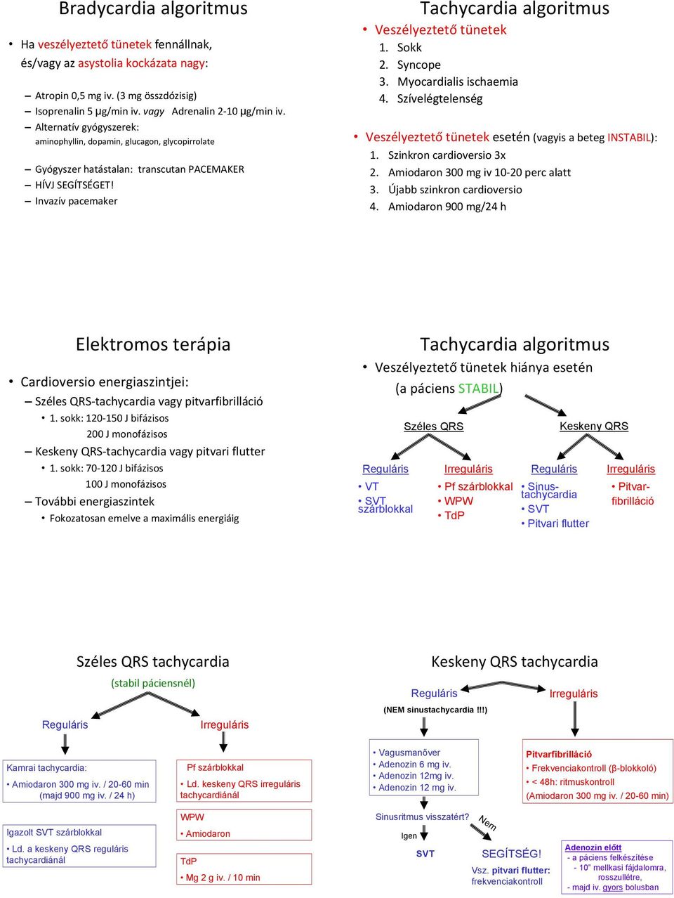 Sokk 2. Syncope 3. Myocardialis ischaemia 4. Szívelégtelenség Veszélyeztető tünetek esetén (vagyis a beteg INSTABIL): 1. Szinkron cardioversio 3x 2. Amiodaron 300 mg iv 10 20 perc alatt 3.