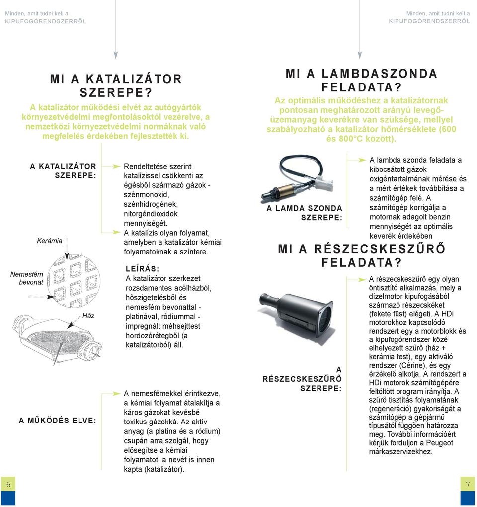 Az optimális működéshez a katalizátornak pontosan meghatározott arányú levegőüzemanyag keverékre van szüksége, mellyel szabályozható a katalizátor hőmérséklete (600 és 800 C között).