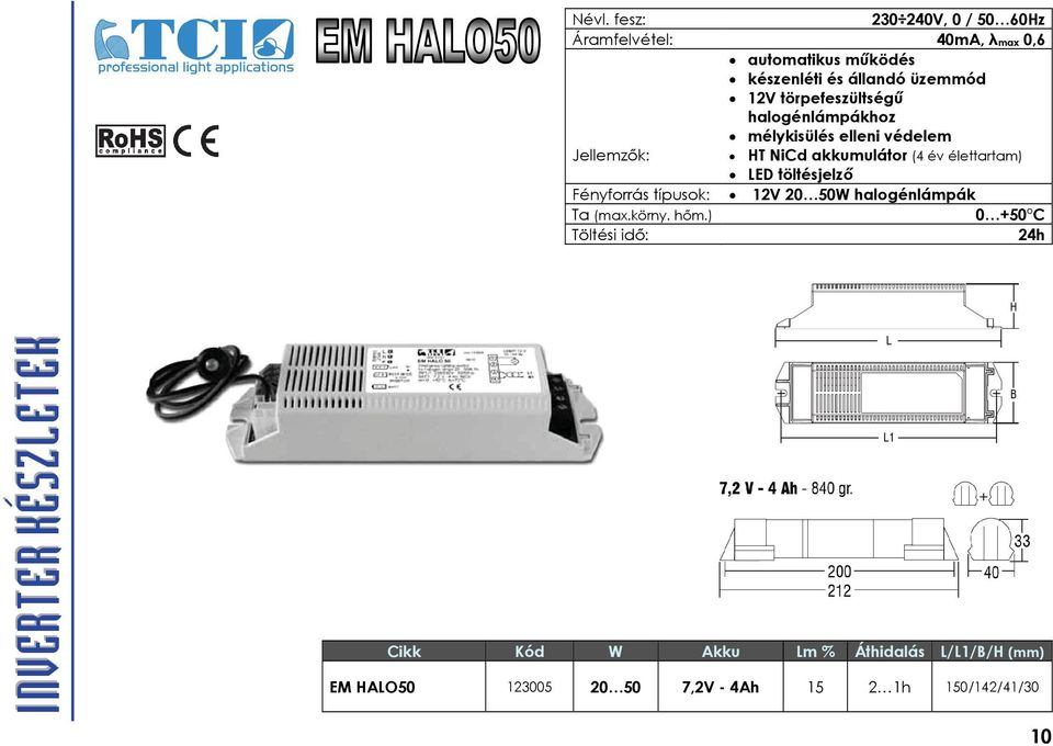 év élettartam) LED töltésjelző Fényforrás típusok: 12V 20 50W halogénlámpák Ta (max.körny. hőm.