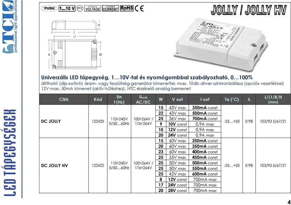 50mA kimenet (aktív hűtéshez), NTC érzékelő analóg bemenet LED TÁPEGYSÉGEK DC JOLLY 122420 DC JOLLY HV 122422 Un f (Hz) 110 240V 0/50 60Hz 110 240V 0/50 60Hz Umük AC/DC 100 264V / 176 264V 100 264V /