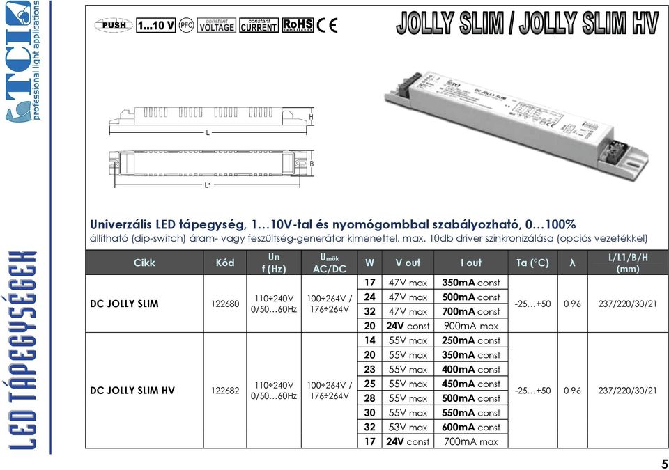 264V / 176 264V 100 264V / 176 264V 17 47V max 350mA const 24 47V max 500mA const 32 47V max 700mA const 20 24V const 900mA max 14 55V max 250mA const 20 55V max 350mA