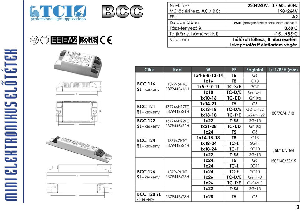 , ff hiba esetén, lekapcsolás ff élettartam végén MINI ELEKTRONIKUS ELÕTÉTEK W FF Foglalat 1x4-6-8-13-14 T5 G5 BCC 116 SL - keskeny BCC 121 SL - keskeny BCC 122 SL - keskeny BCC 124 SL - keskeny BCC