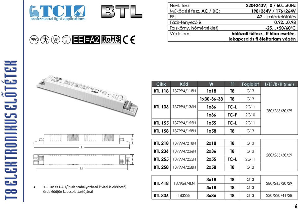 1x18 T8 G13 1x30-36-38 T8 G13 BTL 136 137994/136H 1x36 TC-L 2G11 280/265/30/29 1x36 TC-F 2G10 BTL 155 137994/155H 1x55 TC-L 2G11 BTL 158 137994/158H 1x58 T8 G13 BTL 218 137994/218H 2x18 T8 G13 BTL