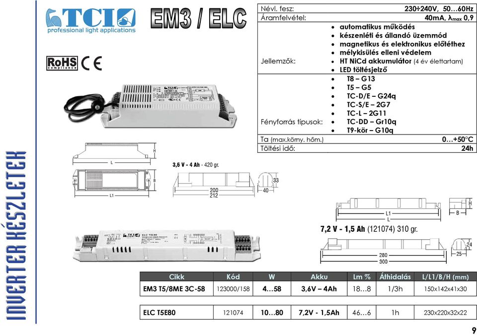 előtéthez mélykisülés elleni védelem Jellemzők: HT NiCd akkumulátor (4 év élettartam) LED töltésjelző T8 G13 T5 G5 TC-D/E G24q TC-S/E