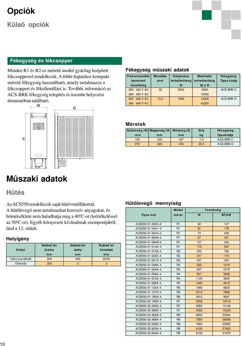 További információ az ACS-BRK fékegység telepítés és üzembe helyezési útmutatóban található.